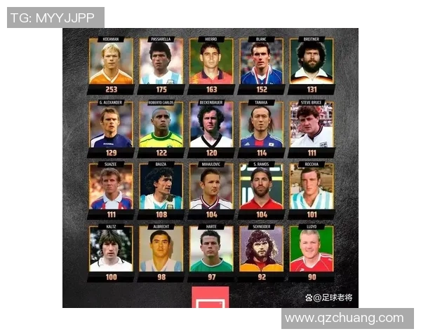 美国足球十大明星盘点 各路球星谁能称霸美洲足坛