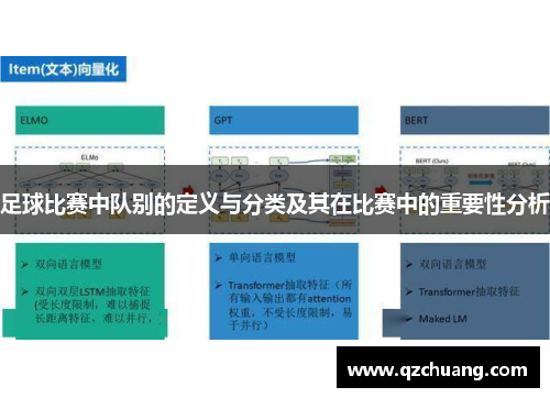 足球比赛中队别的定义与分类及其在比赛中的重要性分析